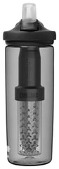 Eddy+ 20Oz Lifestrw Chrcl Camelbak EDDY+ 20OZ LIFESTRW CHRCL